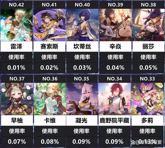 原神全能本好还是万能本好