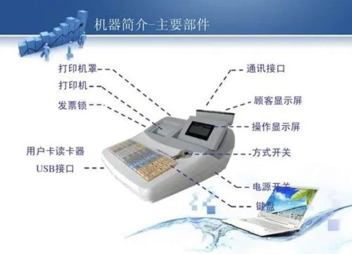 200分求一个计算机投标书