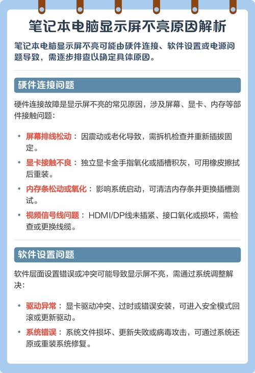 笔记本电脑屏幕不亮是什么原因