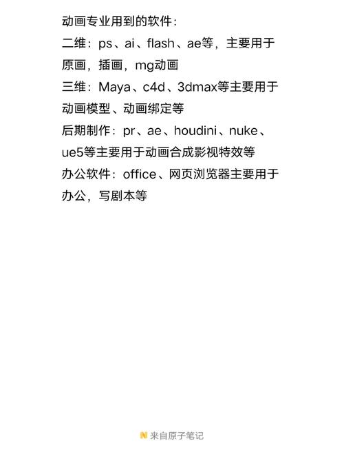 做动画哪个电脑比较好学动漫专业买什么笔记本