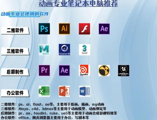 动漫设计笔记本电脑推荐