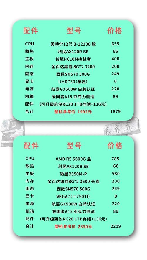 产品经理电脑配置产品设计要用什么配置的电脑