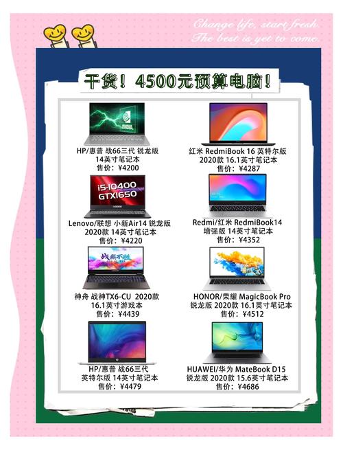 4款高性价比的笔记本电脑推荐,费用覆盖多档,性能强劲