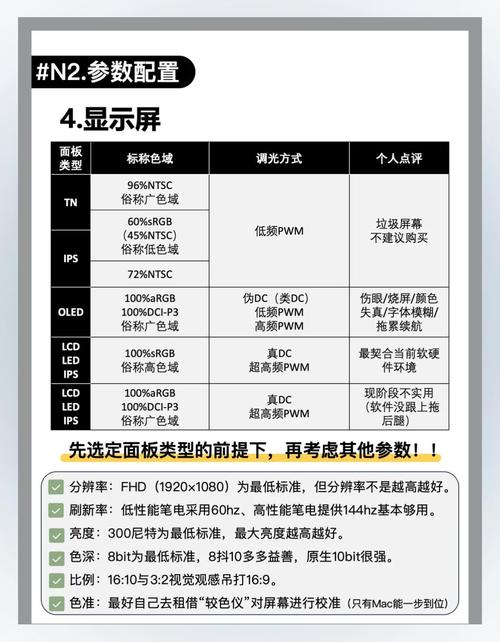 2024预算5000『6』000元笔记本电脑游戏本选购推荐(学生/入门/小白选购)7月...