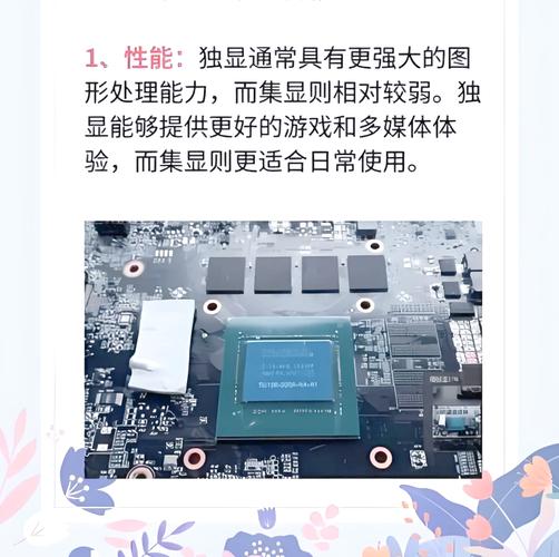 办公笔记本电脑,集显和独显该怎么选