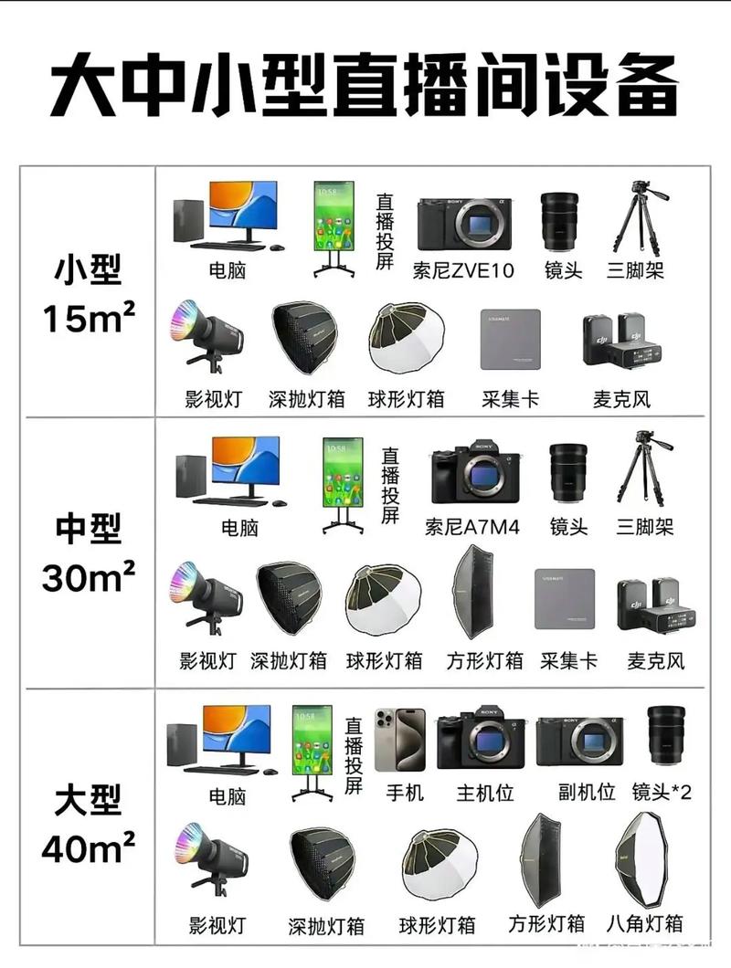 推荐一款直播的的笔记本电脑?有哪位能够说说看?