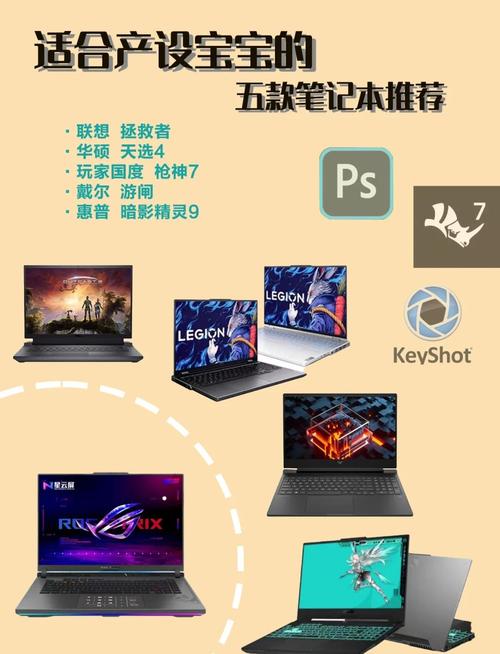 关于电脑的选取,我是学音乐制作和录音艺术的。大一,下学期要配置电脑...