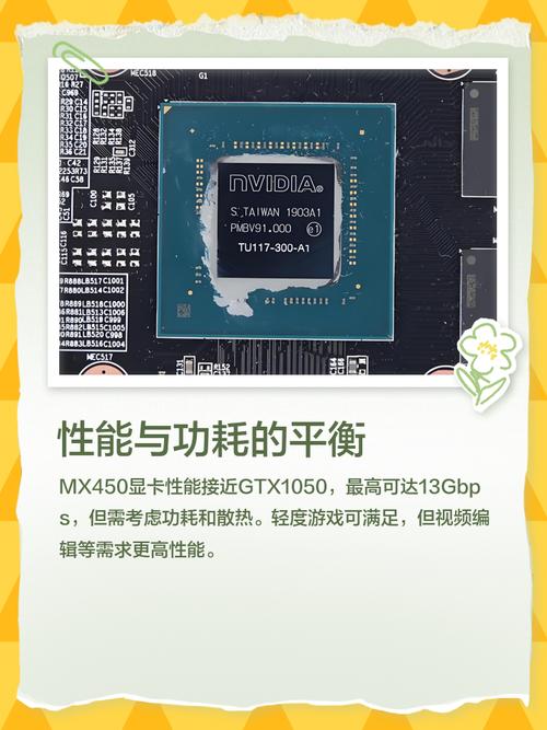 mx450显卡相当于gtx多少显卡