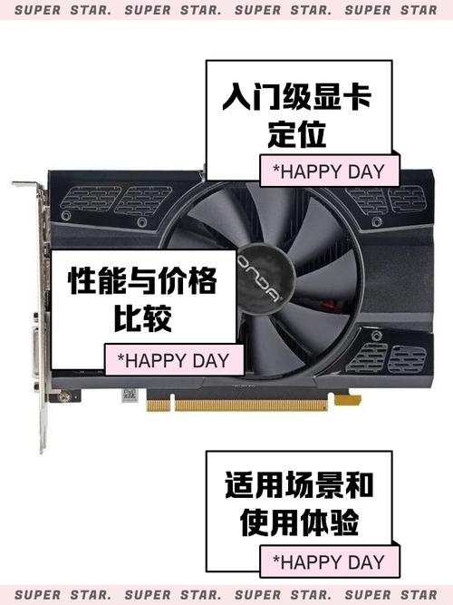 mx450显卡相当于什么显卡?