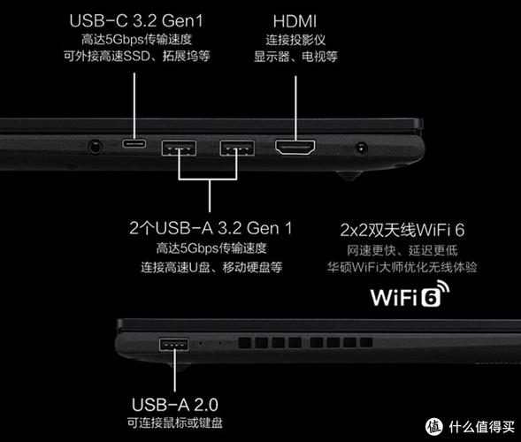 「华硕无畏系列」2024华硕笔记本电脑在售机型梳理,挑选攻略!