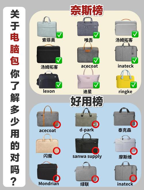 女电脑包前十品牌大全