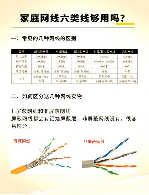 电脑网线速度快还是无线快笔记本电脑用网线或无线上网哪个速度更快...