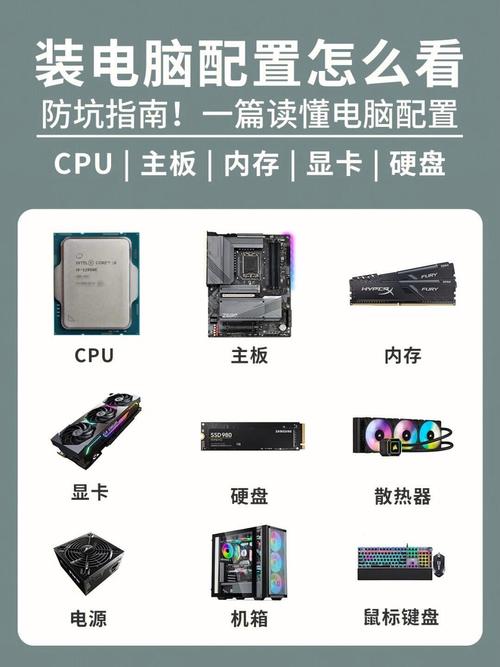 学生用笔记本电脑的推荐配置是什么?