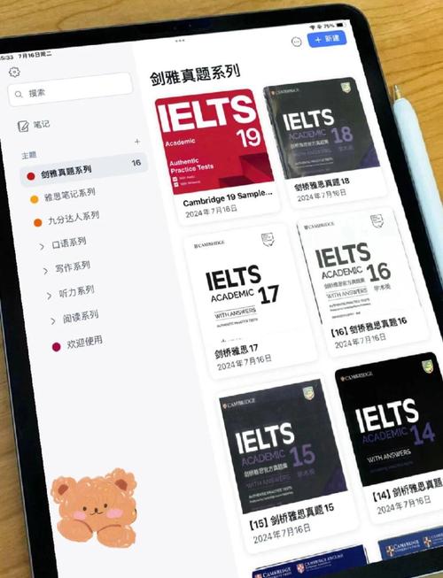 线上雅思indicator介绍