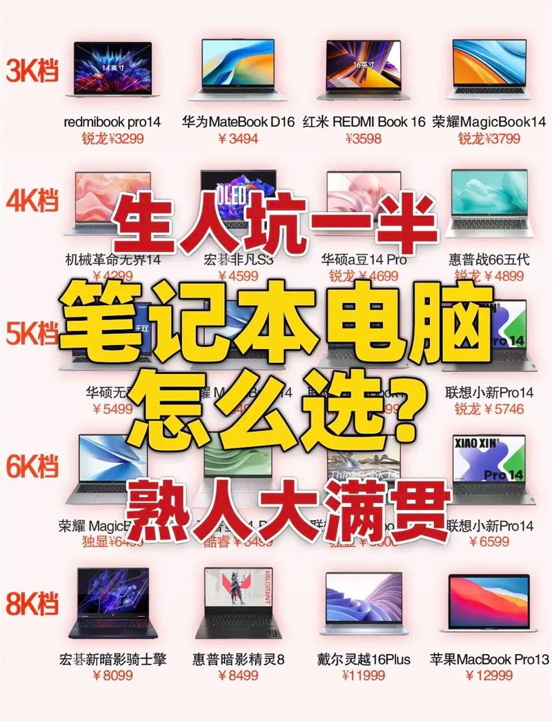 孩子上网课用的笔记本电脑预算多少合适