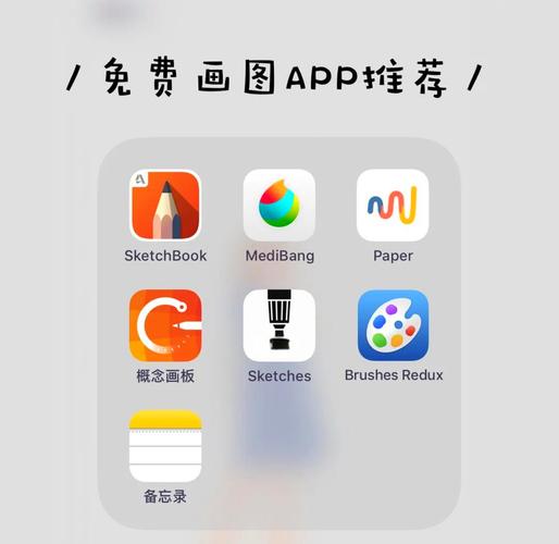 板绘是什么意思?