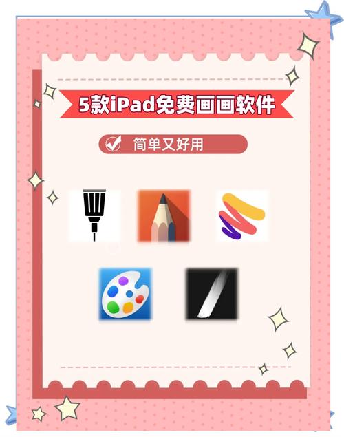 用什么电脑绘图用电脑画画用什么软件好