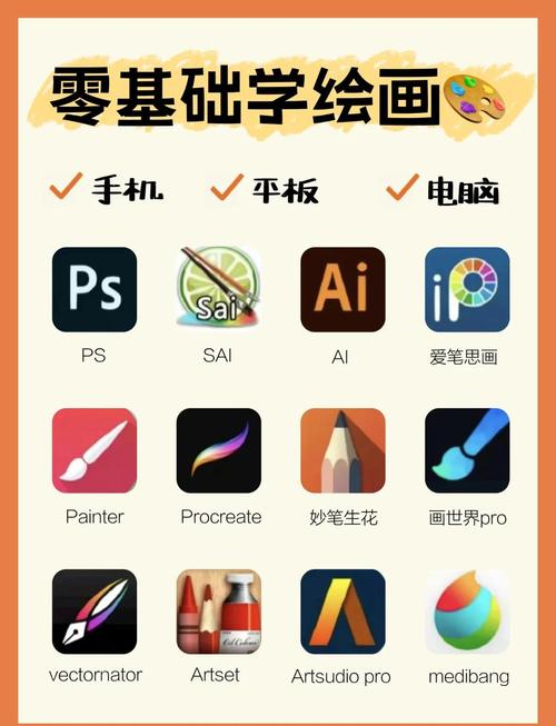 大学选取买笔记本电脑好还是买iPad好?