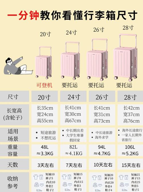 ipad妙控键盘和蓝牙键盘哪个好