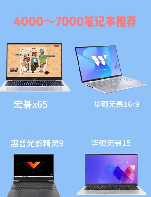 推荐一台笔记本