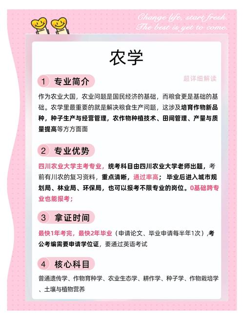 农学类专业大学要不要配电脑