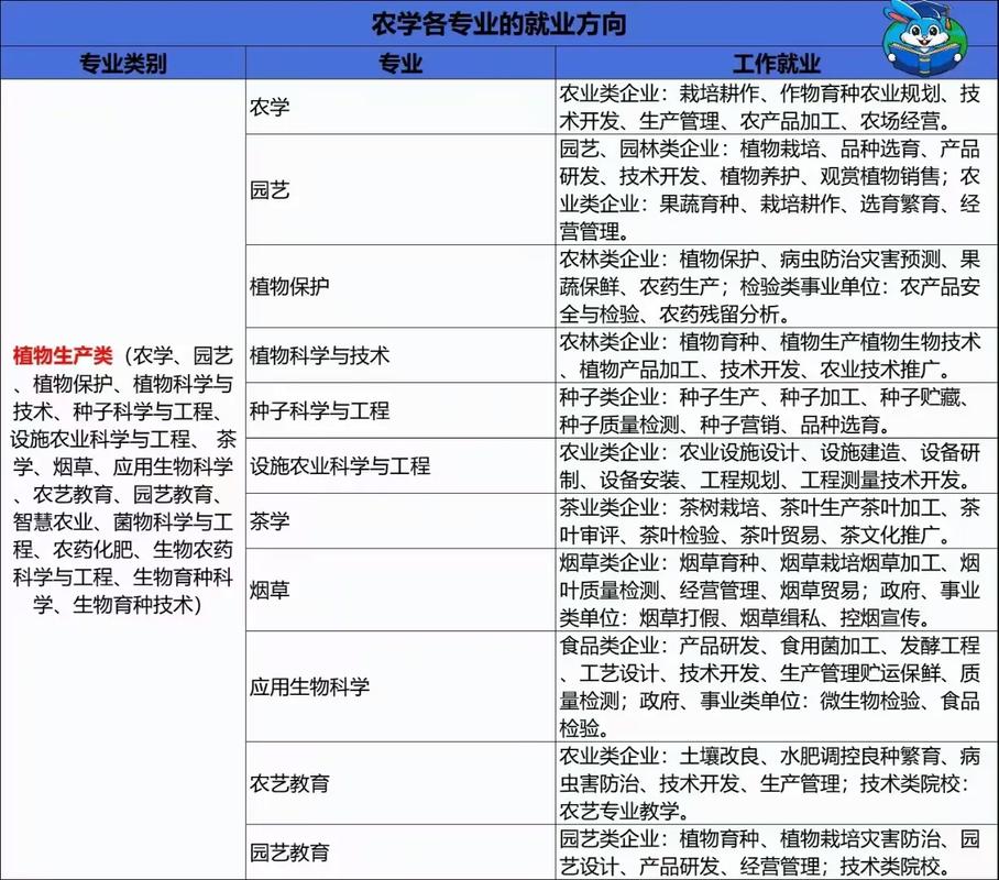 英易派学生电脑的功能菜单简介