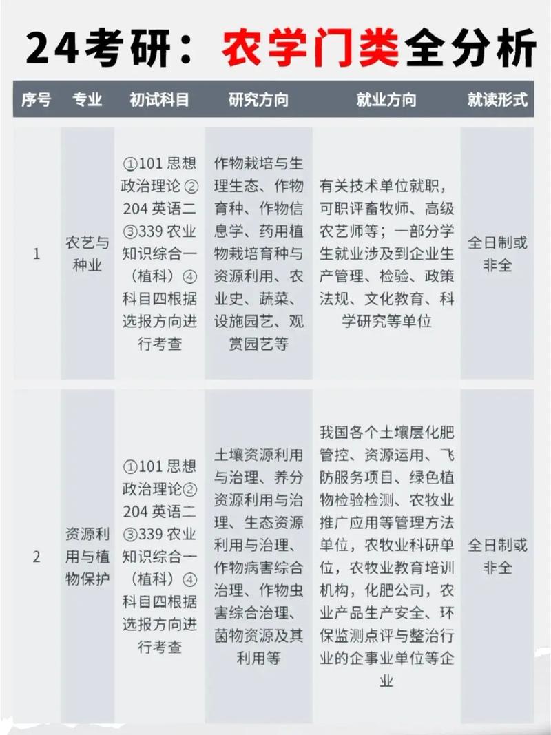 笔记本电脑哪个系列更值得选取