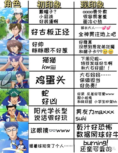 20年后回故乡500字作文