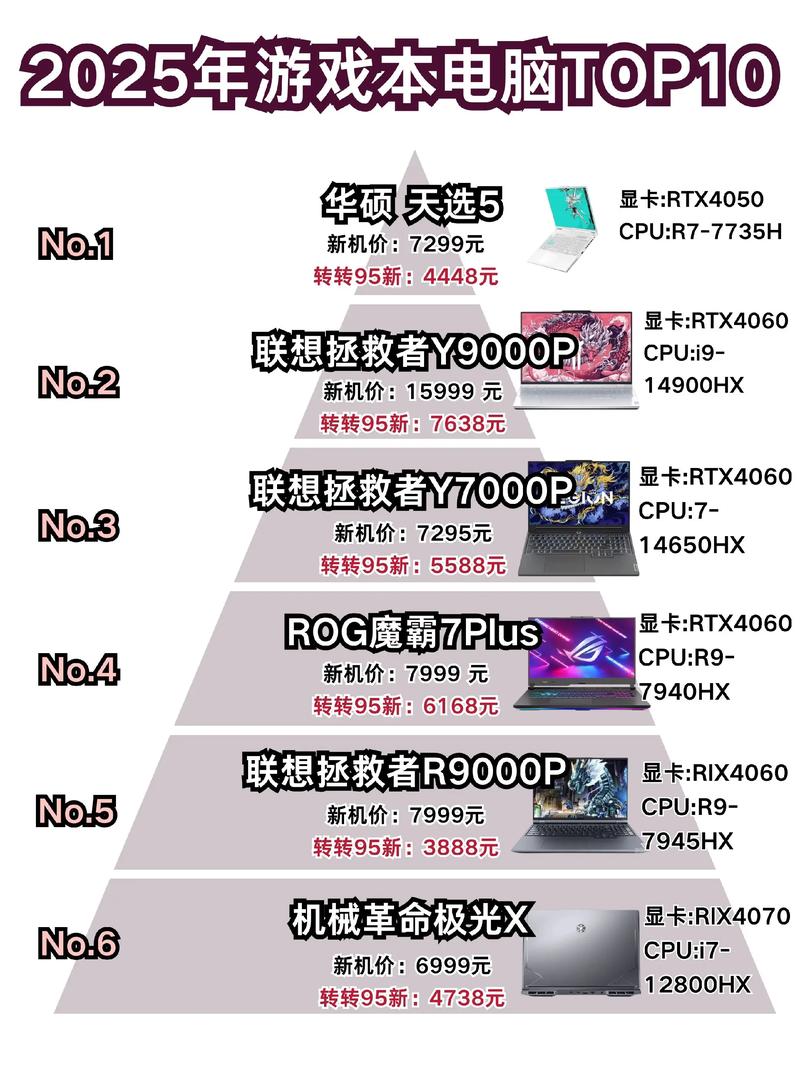 玩英雄联盟买什么笔记本好