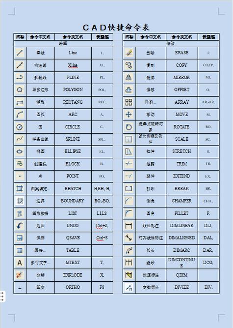 高中毕业,进入大学,想买一款笔记本电脑,4000到4500左右
