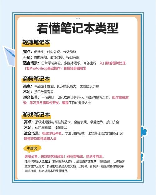 学生买笔记本电脑哪个牌子好