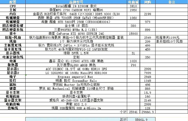 挖矿笔记本电脑一般什么配置