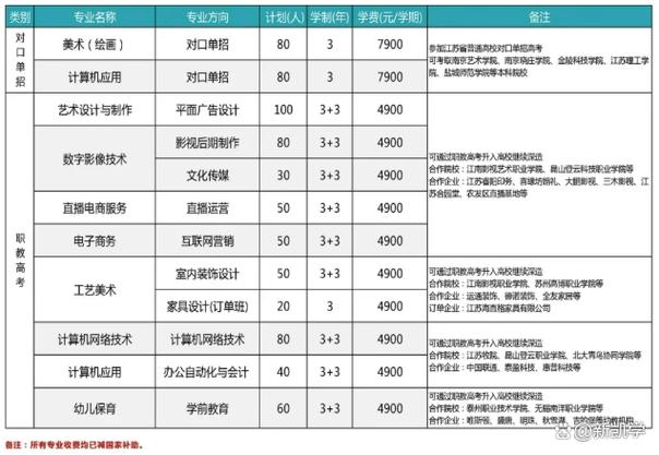 【2024春季教材巡展】“〖Fourteen〗、五”国规教材——中职机械系列