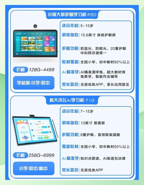 小学语文教育专业需要电脑吗