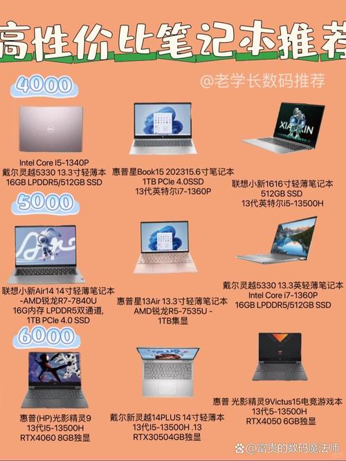 想买笔记本电脑3000到4000推荐表3000到4000最值得入手的笔记本