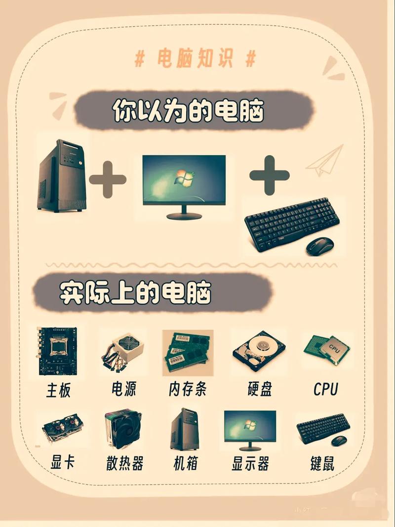 笔记本电脑的简介(八)