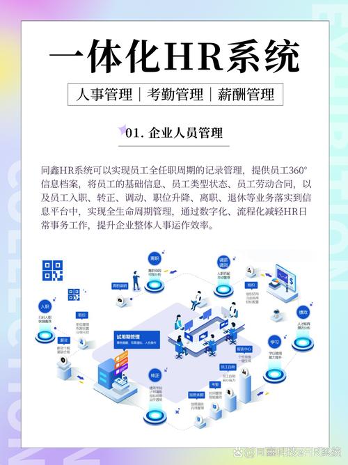 适合人力资源管理专业的手机电脑