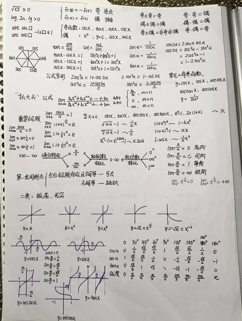 数媒专业电脑配置要求
