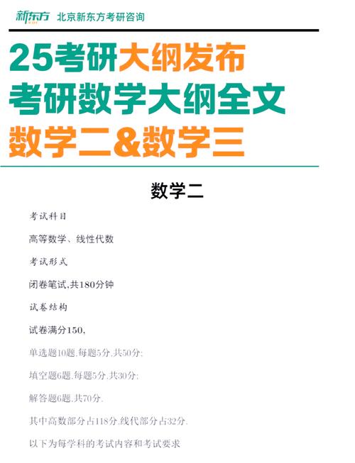 推荐一些考研数学复习资料,应该如何去推进复习呢?