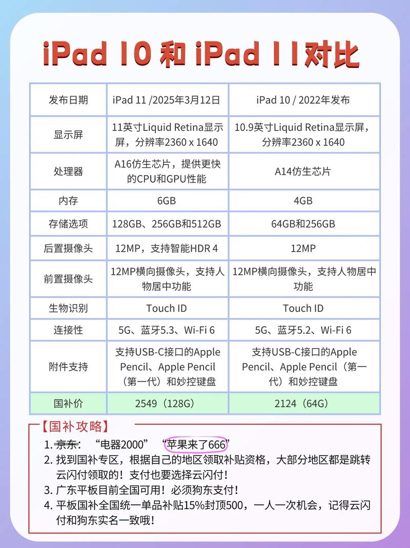 联想小新pro14是弯曲的吗还是直的