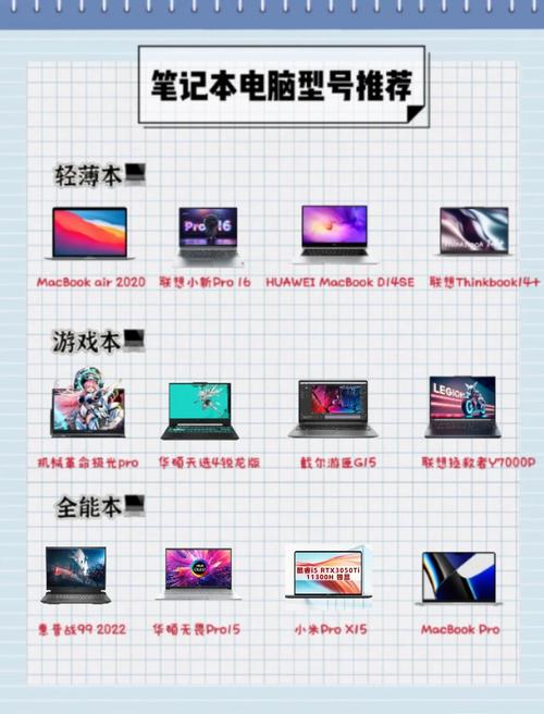 电脑选苹果还是windows