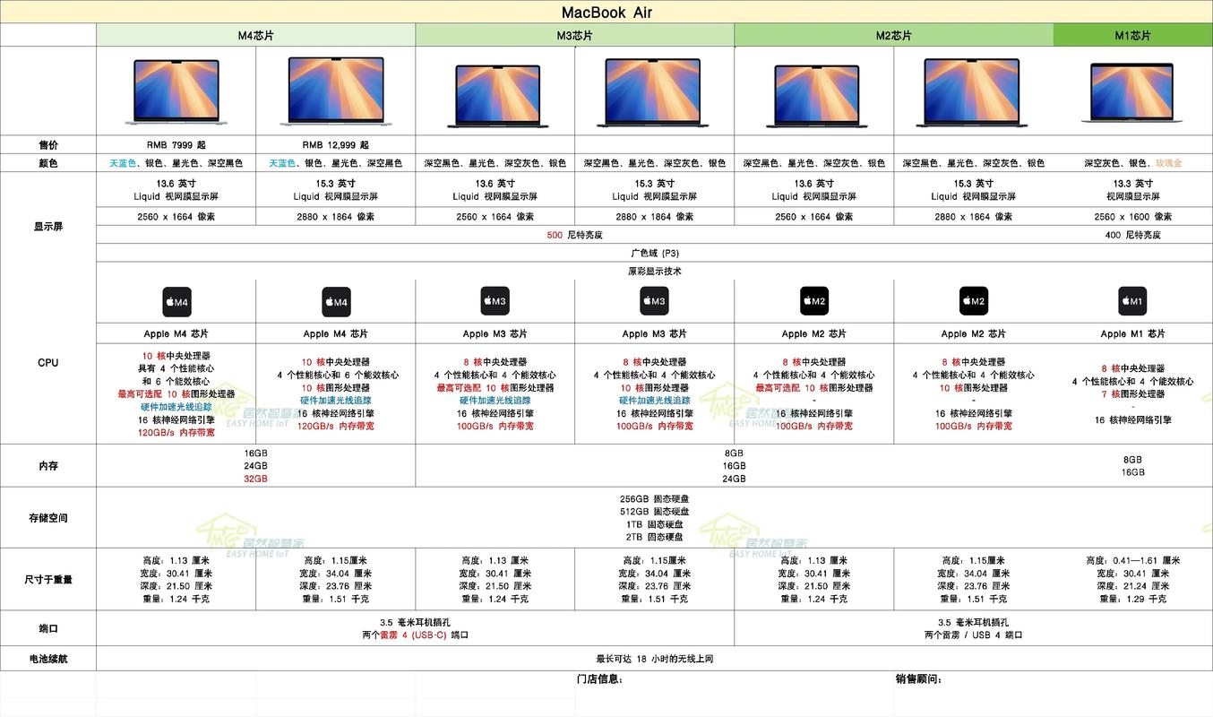 大学新生用的笔记本电脑