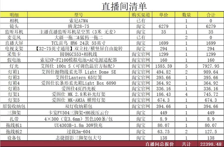 淘宝直播间配置推荐,这套装备性价比比较高
