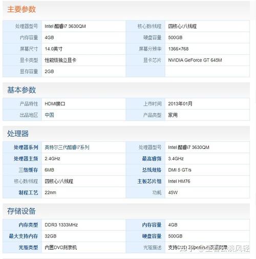 公务员电脑配置推荐平面设计师的电脑配置有什么要求