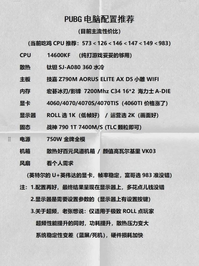电脑配置推荐游戏吃鸡绝地求生电脑配置要求