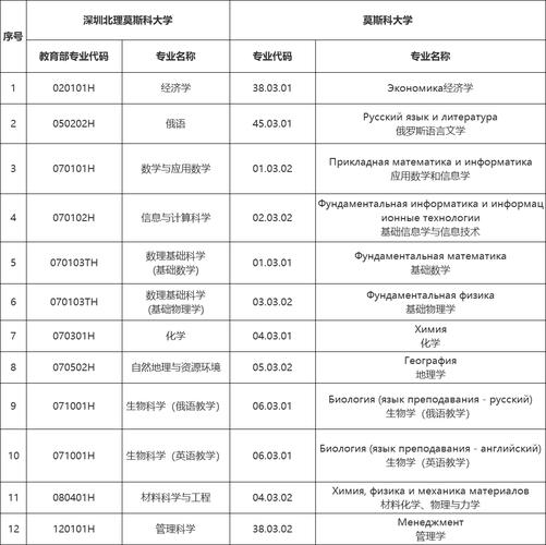 方正科技和华为哪个电脑好用国产电脑品牌有哪些