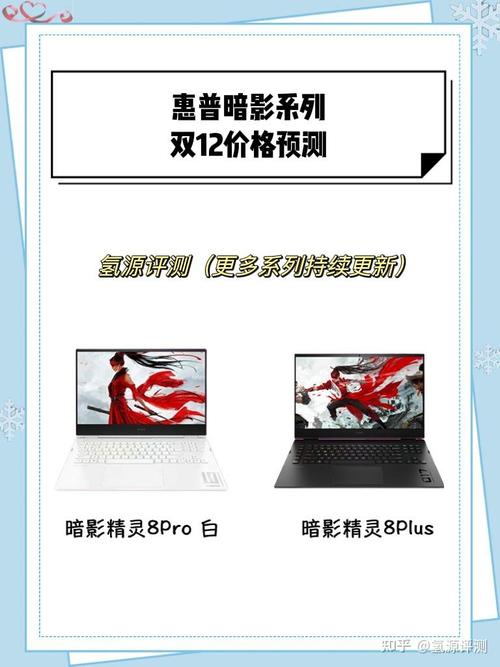 惠普暗影精灵双12费用预测