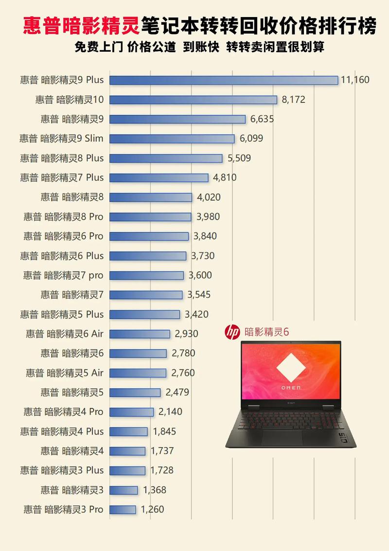 2023年双十二买电脑会降价吗?双十一和双十二买电脑哪个划算?