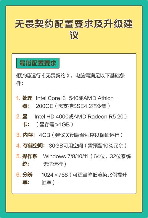 联想小新能带动无畏契约吗