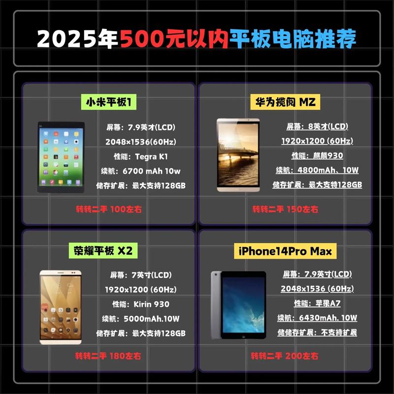 2024预算5000『6』000元笔记本电脑游戏本选购推荐(学生/入门/小白选购)7月...